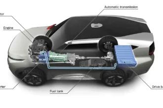 How Electric Cars Work